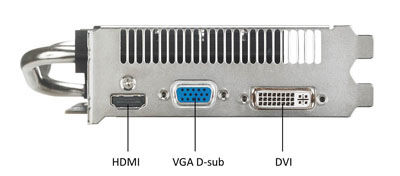 IO Ports