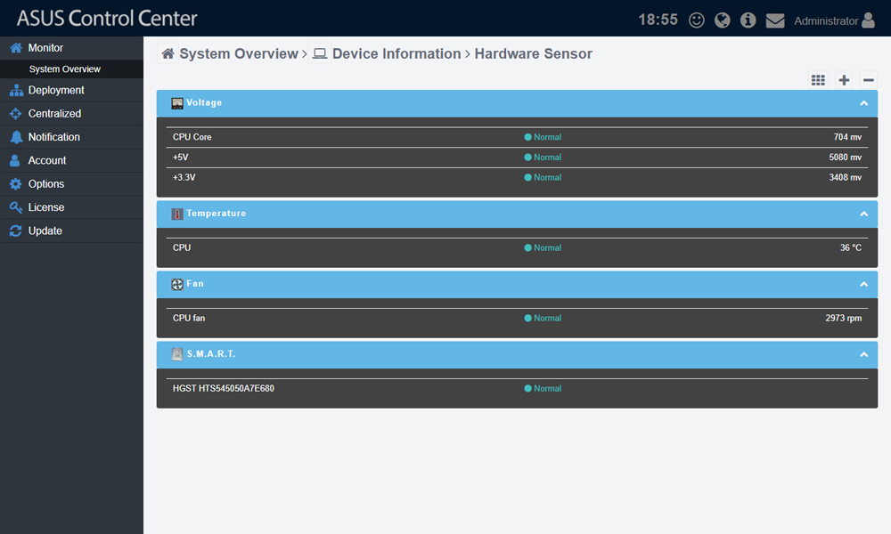 Overview overall features