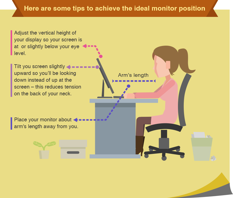 Correct sitting posture