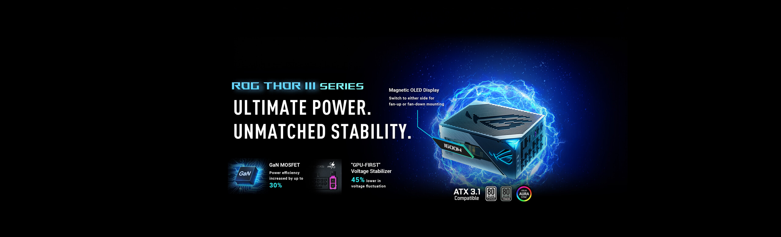 ROG THOR 1600W Titanium III Key Visual