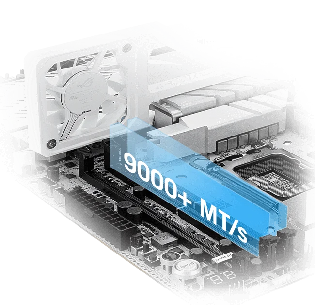 Illustration of DDR5 performance with ROG Maximus Z890 Apex