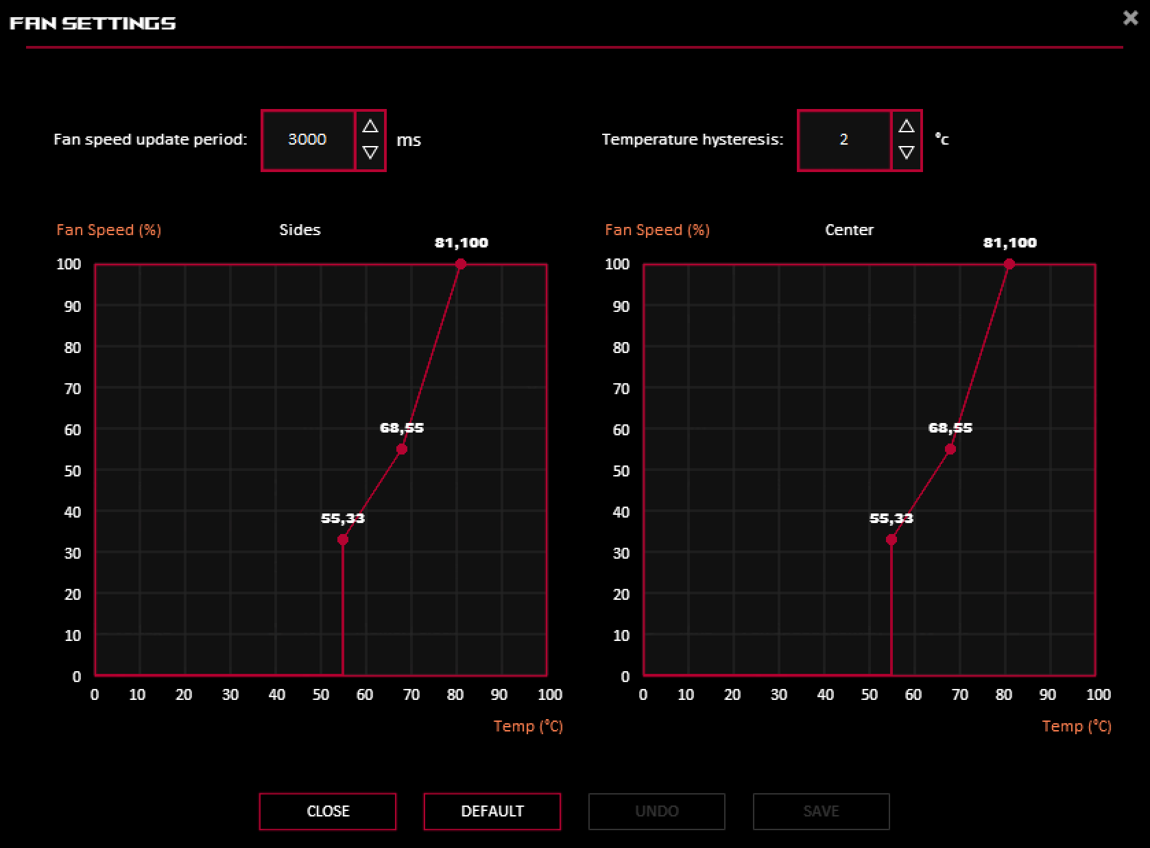 Gpu Tweak Iii Ultimate Gpu Tuning Tool Asus