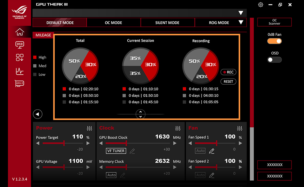 ROG Matrix Platinum GeForce RTX™ 4090 24GB GDDR6X Indiana Jones and the ...