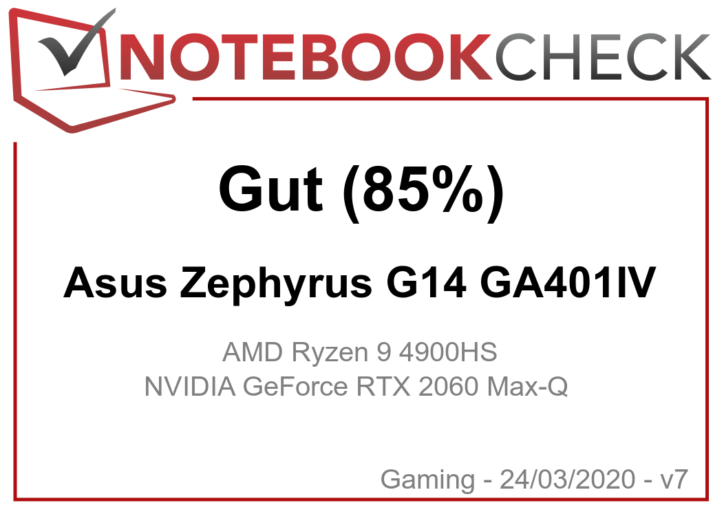 ROG Zephyrus G14 | Laptops | ROG United States