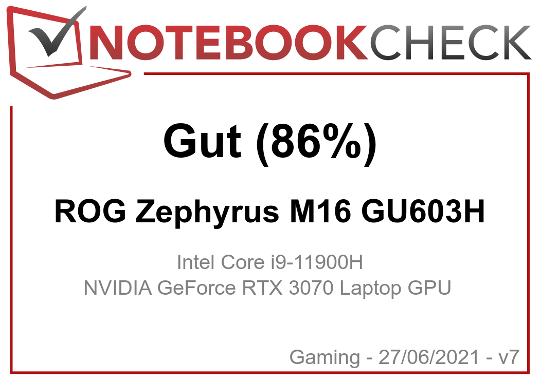 ROG Zephyrus M16 | Laptops | ROG Global