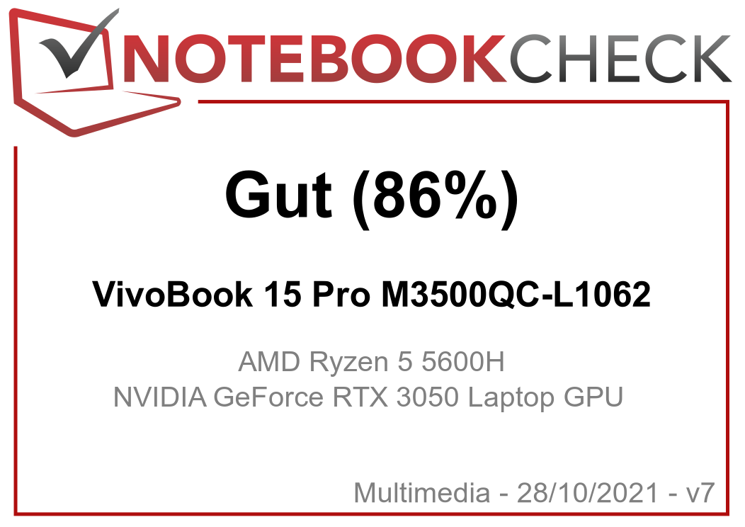 Asus VivoBook Pro 15 OLED review (M3500QA, M3500QC models)