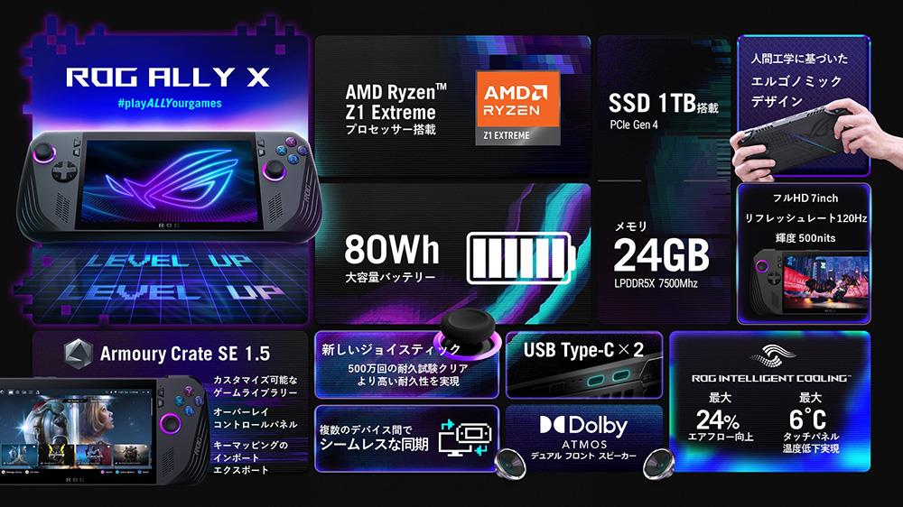 ROG Ally Xの主な機能一覧