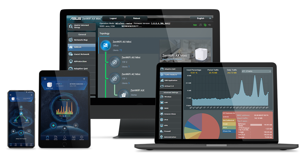 Benutzerfreundliche ASUS Router App und ASUSWRT Web-Interface Dashboard