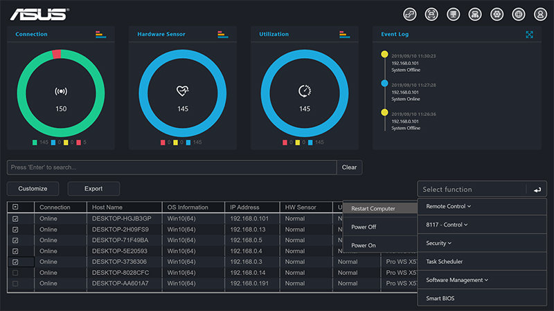 Overview overall features