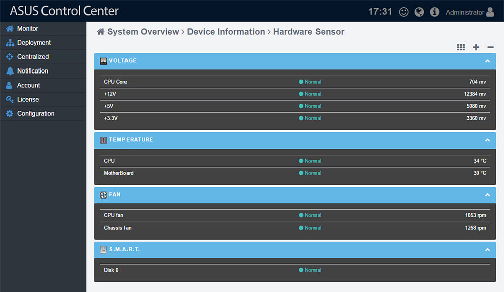 ASUS Control hardware & software monitoring