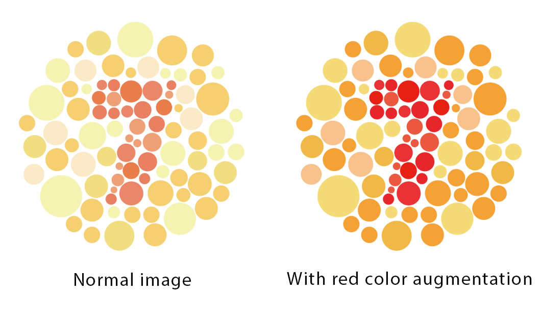 Mode Augmentation des couleurs