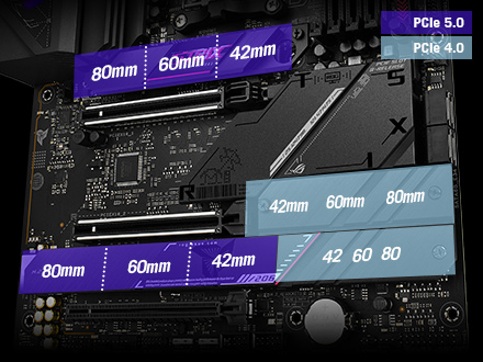 De ROG Strix B650E-E PCIe 5.0 M.2 en uitbreidingsslot lay-out
