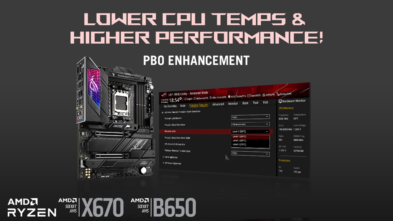 Control the temps of your AMD Ryzen 7000-series CPU with ASUS