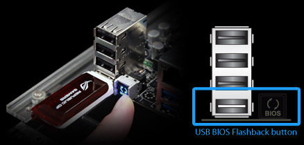 USB BIOS Flashback gomb