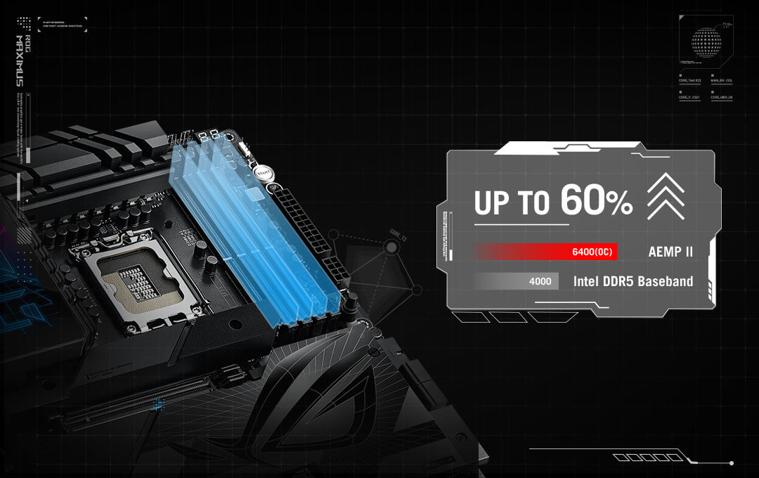 ROG Z790 Maximus Dark Hero with 4 memory modules.