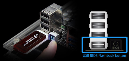 USB BIOS Flashback 按鈕