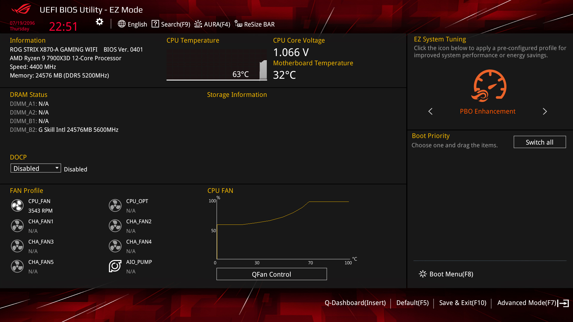 PBO Enhancement screen