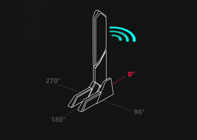 ASUS WiFi Q-Antenna con modo de comprobación rápida