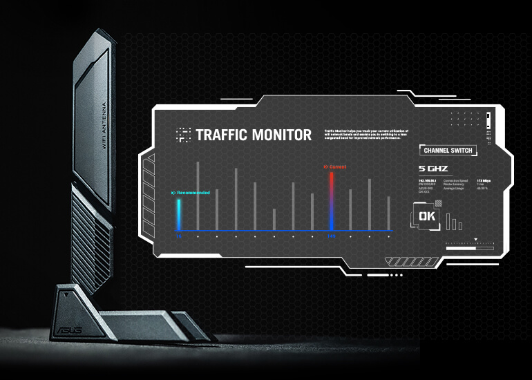 ASUS WiFi Q-Antenna con Monitor de Tráfico Dashboard