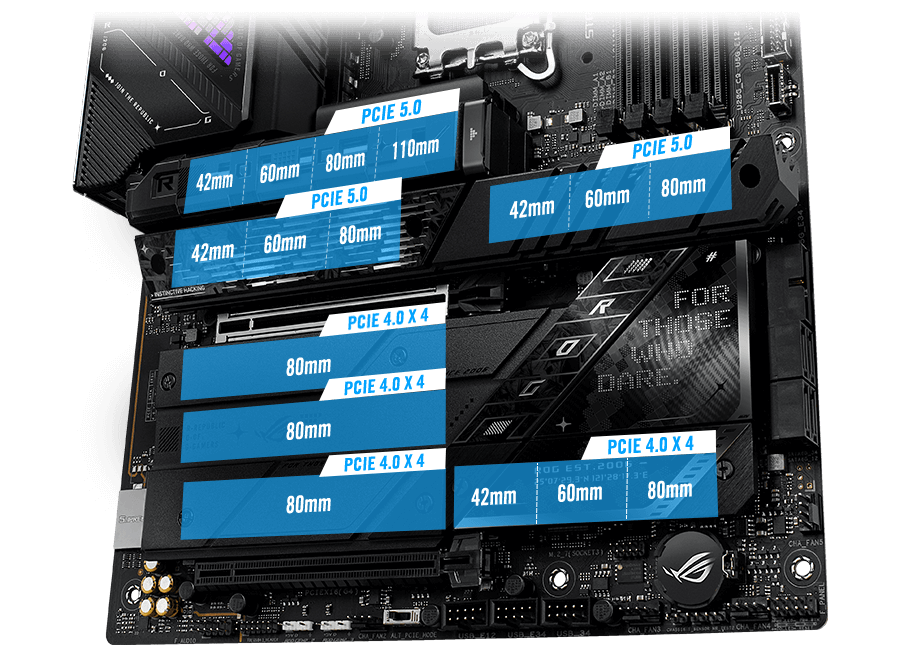 ROG M.2 Power Boost en la ROG Strix Z890-E Gaming WiFi