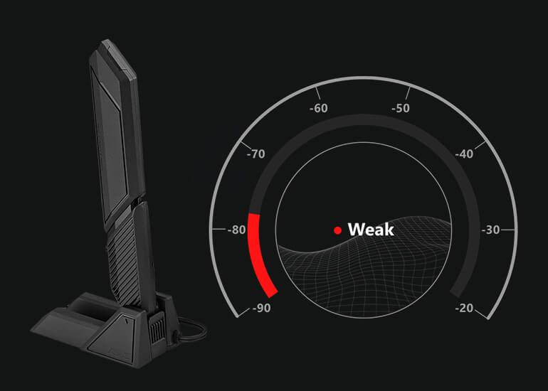 ASUS WiFi Q-Antenna com o modo fast-check