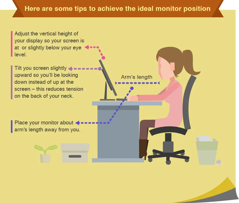 Correct sitting posture