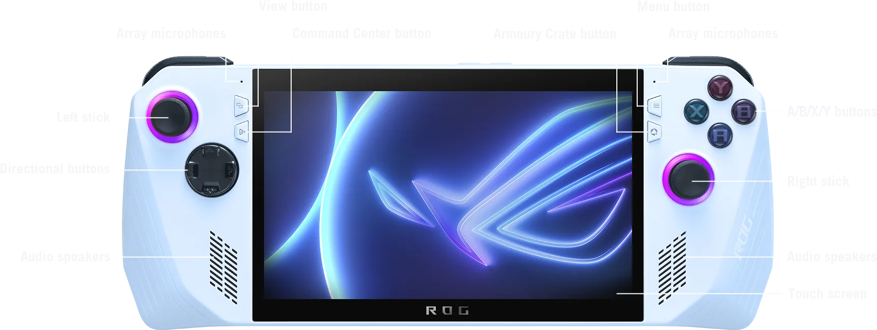 ROG Ally front view, button layout form left to right, Audio speakers, Directinal buttons, Left stick, Array micorphones, View button, Command Center button, Armoury Crate button, Menu button, Array micrphones, A/B/X/Y buttons, Right stick, Audio speakers, Touch screen