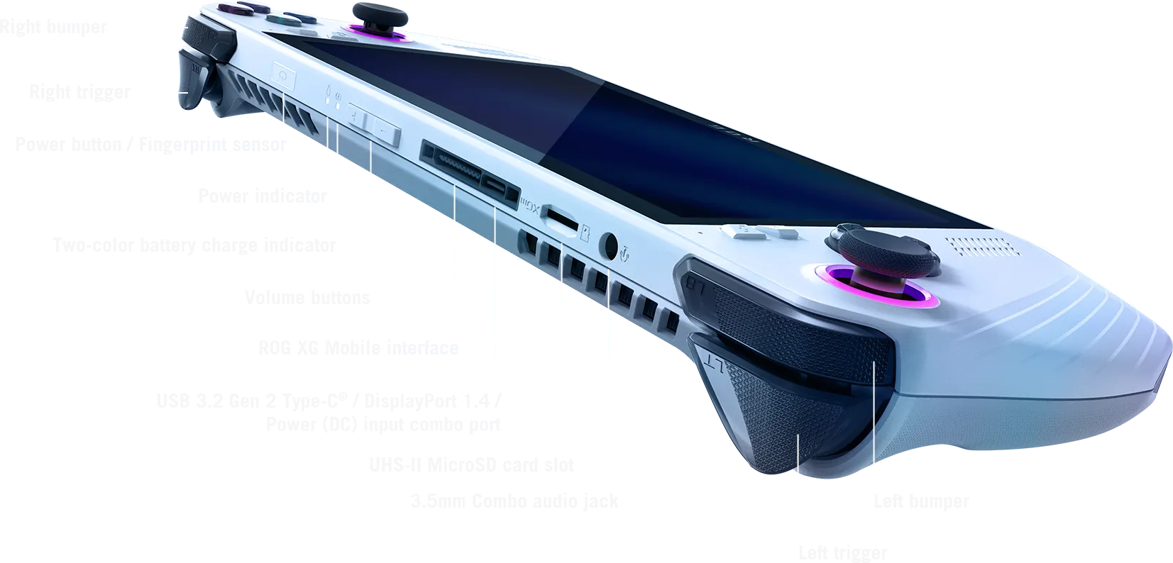 ROG Ally in top side view, button layout from left to right, Left bumper, left trigger, 3.5mm Combo audio jack, UHS-II MicroSD card slot, USB 3.2 Gen 2 Type-C / DisaplyPort 1.4 / Power (DC) input combo port, ROG XG Mobile interface, Volume buttons, Two-color battery charge indicator, Power indicator, Power button / Fingerprint sensor, Right trigger, Right bumper