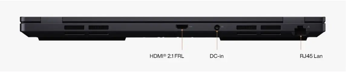 I/O ports on the back, HDMI 2.1 FRL, DC-in, RJ45 Lan