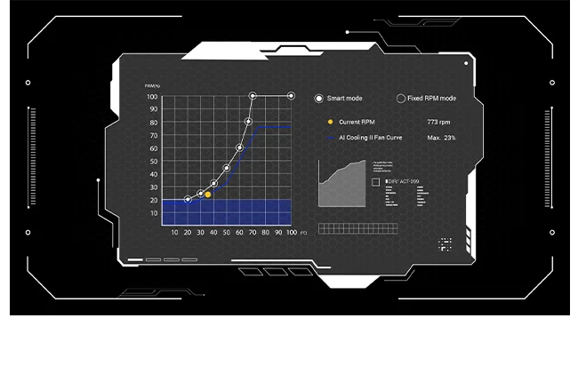 The Illustration of AI Cooling II technology