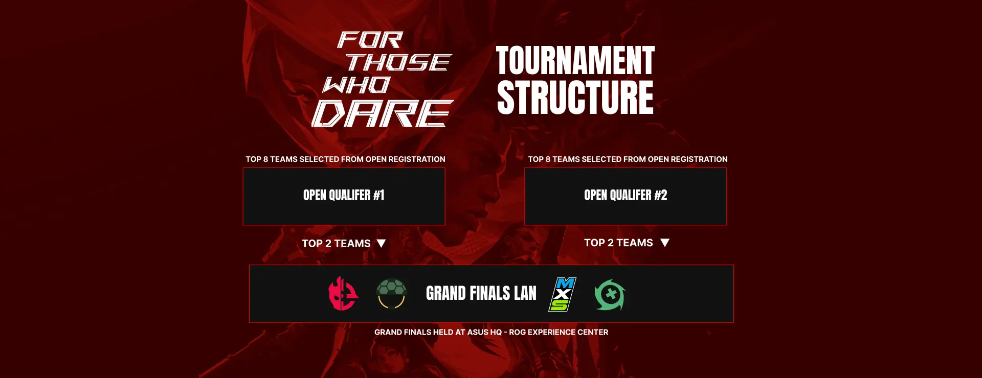 ASUS ROG Valorant Tournament 2023 For Those Who Dare | ASUS US