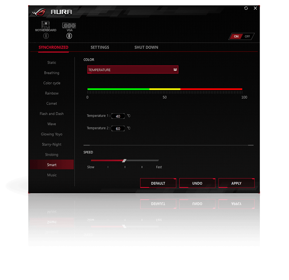 UI 2